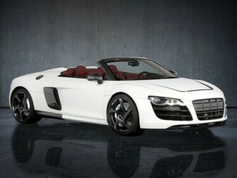 Audi R8 Spyder Wallpaper