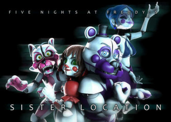 Five Nights At Freddy S Sister Location Wallpaper
