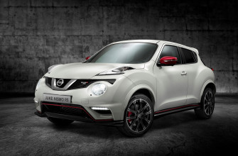 Nissan Juke Nismo Rs