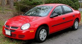 Dodge Neon Wallpaper Picture Shown