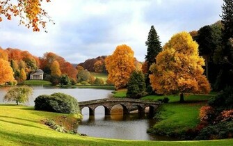 English Countryside Landscape Wallpaper Travel