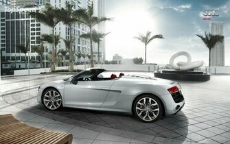 Audi R8 Spyder Wallpaper