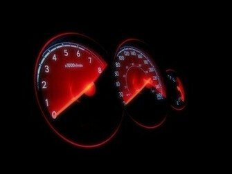 Speedometer Wallpaper Car Tedlillyfanclub