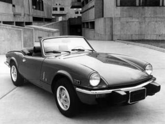 Triumph Spitfire Us Spec Classic F Wallpaper