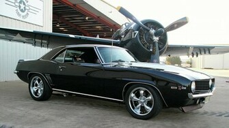 Z28 Camaro Wallpaper