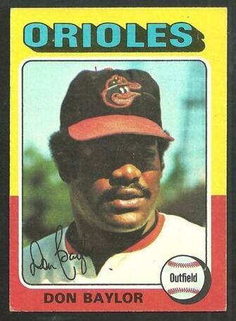 Baltimore Orioles Don Baylor Topps Baseball Card