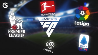 Ea Fc All Leagues And Competitions In The New Fifa Earlygame