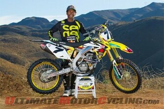 Yoshimura Suzuki James Stewart Photo Shoot Wallpaper