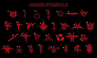 Cool Anime Wallpaper Symbols