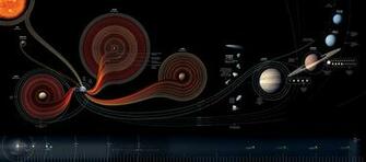 Graph HD Wallpaper Background Image Id