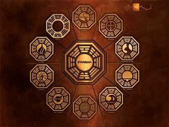 Dharma Kb