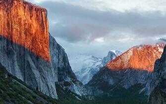 Os X El Capitan Wallpaper Appletips