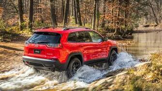 Jeep Cherokee Trailhawk Wallpaper HD Car Id
