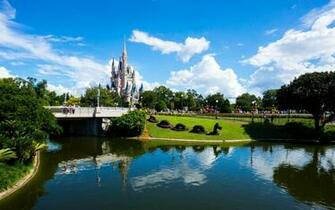 Disneyland Wallpaper