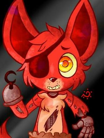 Fnaf Wallpaper