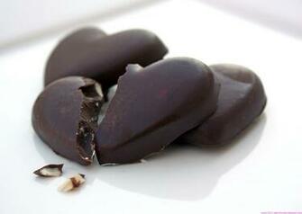 Love Chocolate Wallpaper