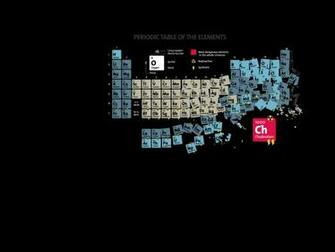 Periodic Table Chuck Norris Wallpaper People HD Hi