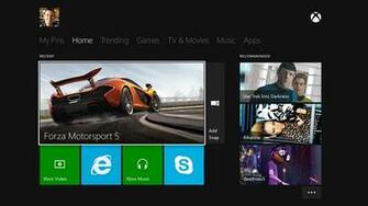 E3 Regarding The Xbox One Questions Speculations Justicesoultuna