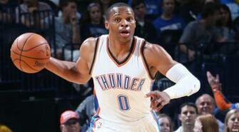 Kevin Durant And Russell Westbrook Wallpaper