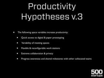 Productivity Wallpaper Affects