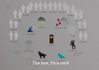 Little Alchemy Make Life Image Search Results