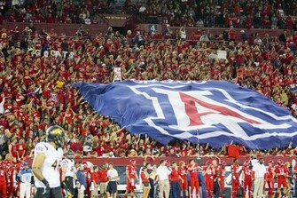 University Of Arizona Ua Wildcats Top Party Schools Re