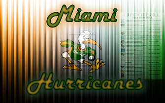 Miami Hurricanes Football Wallpaper