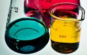 Chemical Beaker Chemistry Wallpaper
