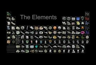 Chemistry Wallpaper Desktop Goodwp