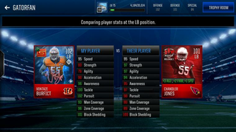 Which Toty Player Should I Buy Madden Nfl Mobile Discussion