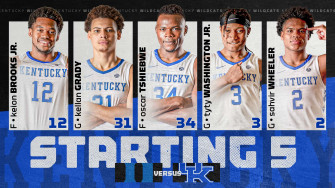 Kentucky Men S Basketball Championsclassic Starting