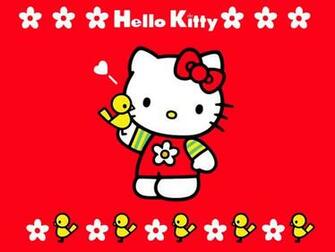 HD Hello Kitty Wallpaper In For Your