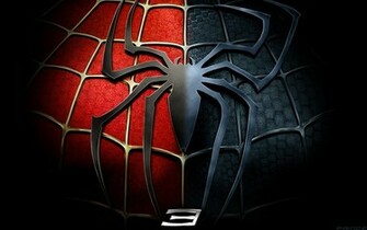 Spider Man Wallpaper Amazing