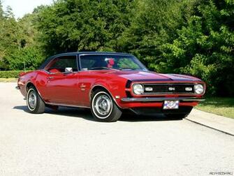 Muscle Car Wallpaper