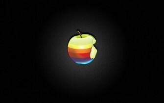 Good Mac Background