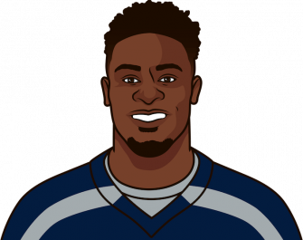 Seattle Seahawks Dk Metcalf Min Spo2vloy Wallpaper