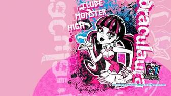 Enjoy This Monster High Divertidos Background