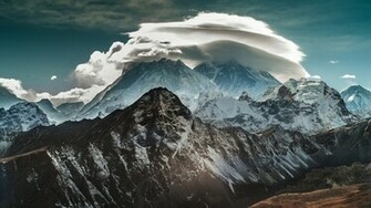 Fonds D Cran Himalaya Tous Les Wallpaper