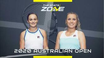 Australian Open Ashleigh Barty Vs Sofia Kenin Pre