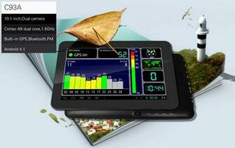Google Android Tablet High Resolution Wallpaper