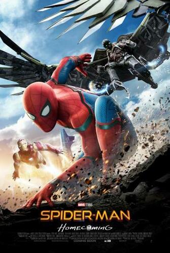 Spider Man Picha Buibui Homecoming HD Karatasi La Kupamba