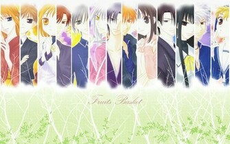 Fruits Basket Wallpaper