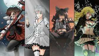 Rwby Alternate Computer Wallpaper Desktop Background