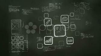 Video Software Development Blackboard Scribblings