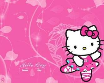 Hello Kitty BirtHDay Wallpaper