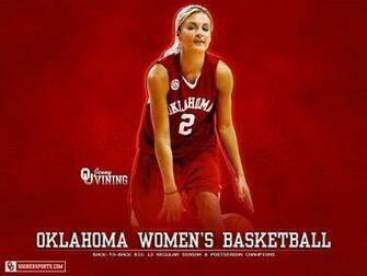 Oklahoma Sooners Basketball Wallpaper