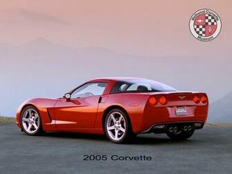 National Corvette Museum Wallpaper