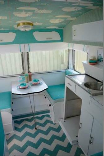 Retro Vintage Caravan Camper Trailer Aqua Mint Sea Foam Teal