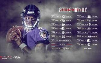 Ravens Wallpaper Baltimore Baltimoreravens