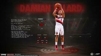 Damian Lillard Dunk Desktop HD Wallpaper Background For